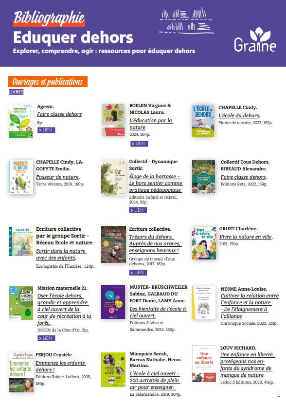 Bibliographie "Eduquer dehors"