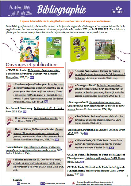 Bibliographie "Enjeux éducatifs de la végétalisation des cours et espaces extérieurs"